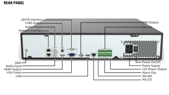 D-Link DNR-F5832 | 32-Channel Network Video Recorder (NVR) 2