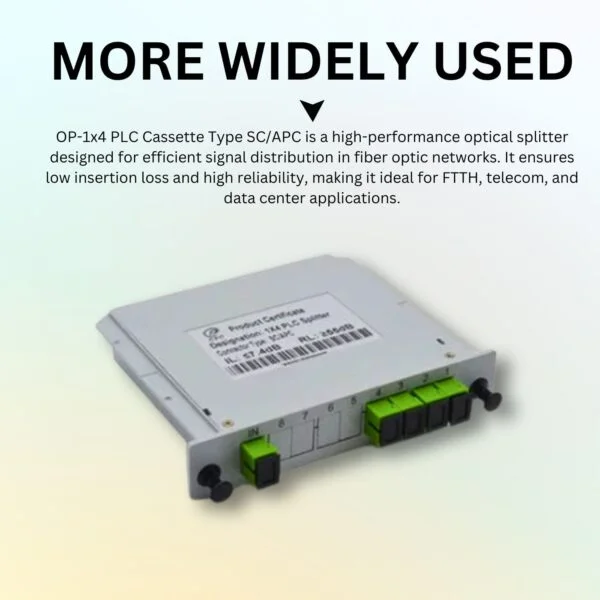 OptiLink OP-1×4 PLC CASSETTE TYPE SC/APC 2