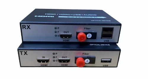 TRICOM HDMI To Fiber Converter with USB Port SC/FC Connector (1080P) 3