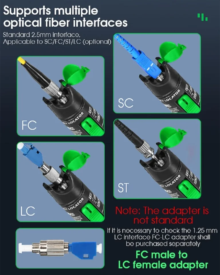 TECHTEST VFL-30mw Visual Fault Locator UPTO-30 km 5