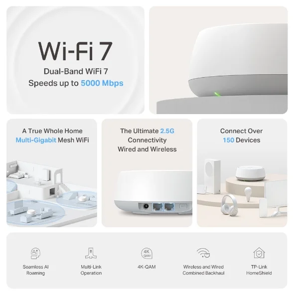 Home Mesh WiFi 7 Tp-Link Deco BE25 BE5000 pack of 1 2