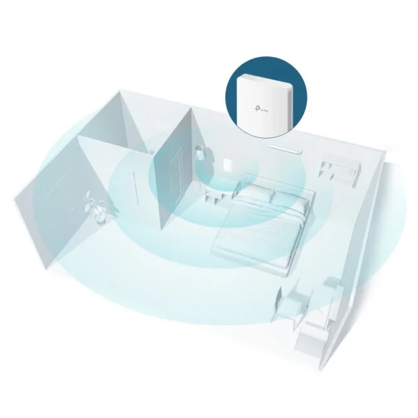 TP-Link EAP235 WALL AC1200 Wireless MU-MIMO Gigabit Wall Plate Access Point 4