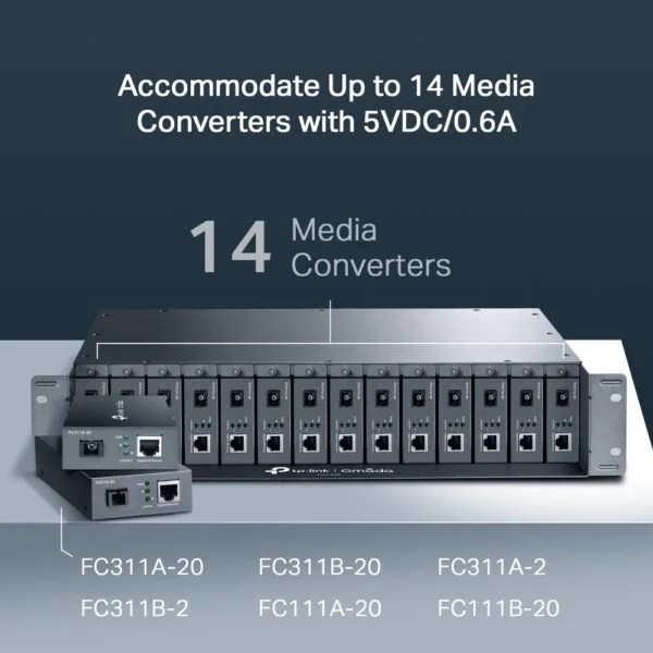 TP-Link TL-FC1420 Omada 14-Slot Rackmount Chassis for Media Converters – FC1420 4