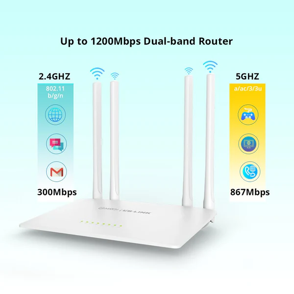 Match LB-Link BL-W1210M Dual-Band Router- AC 1200Mbps 3