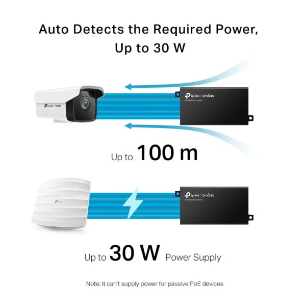 TP-Link TL-POE160S 802.3af/at PoE+ Injector (30W) 3