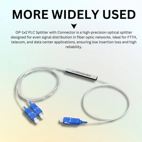 OptiLink OP-1×2 PLC SPLITTER WITH CON Connector (pack of 2) 2