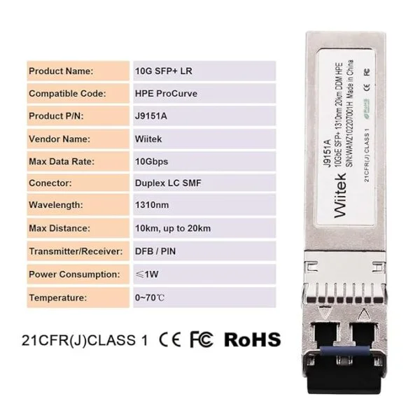 Optilink SFP 10G SFP+ LR-20KM(1310nm) 3