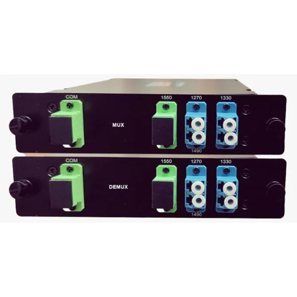 TECHNXT MUX DEMUX  4CH CWDM CATV