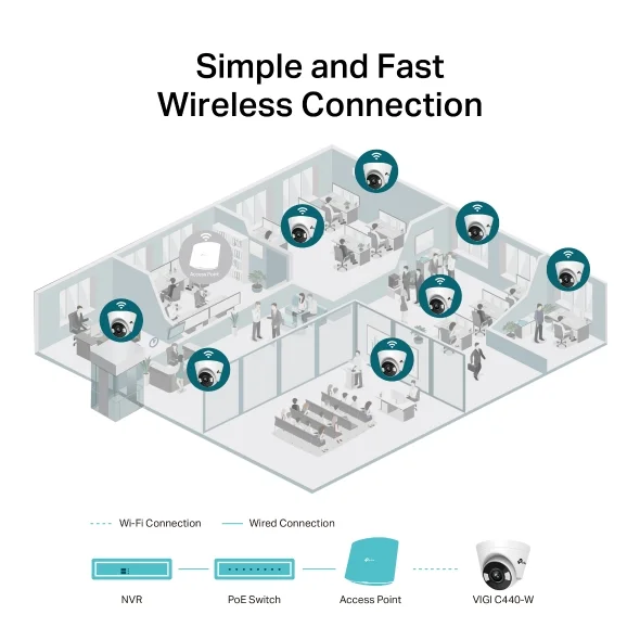 CCTV – Camera TP-Link VIGI C440-W 4MP 4