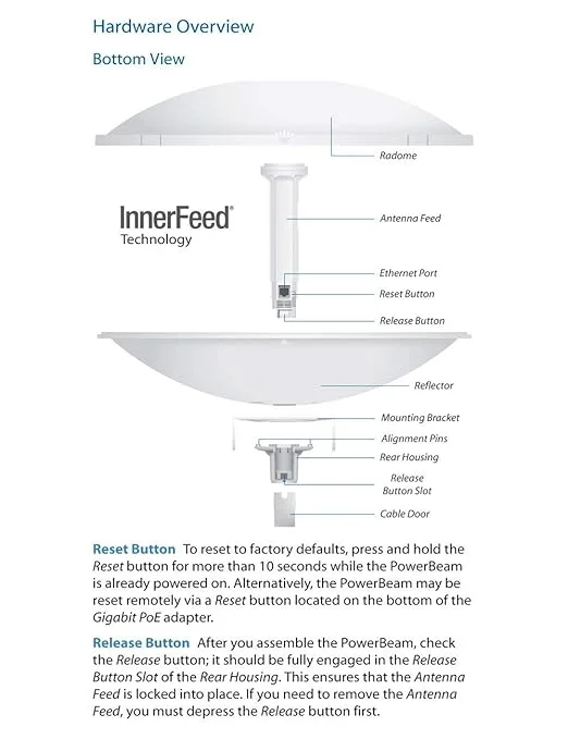 Ubiquiti PBE-5AC-500 PowerBeam – 5 GHz 27 dBi High-Performance airMAX ac Bridge for Long-Range Outdoor Wireless Links 5