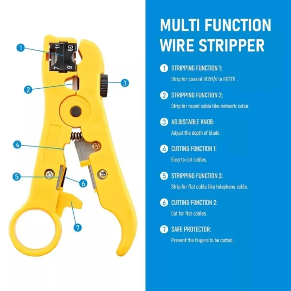 Coaxial Cable Stripper 3