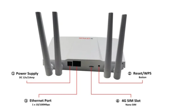 CP PLUS CP-XR-DE41-S 4G LTE Router – SIM-Based Wireless Router with Dual Antenna, 2.4GHz Wi-Fi, WPS/Reset Button, FDD/TDD-LTE/WCDMA Support 2