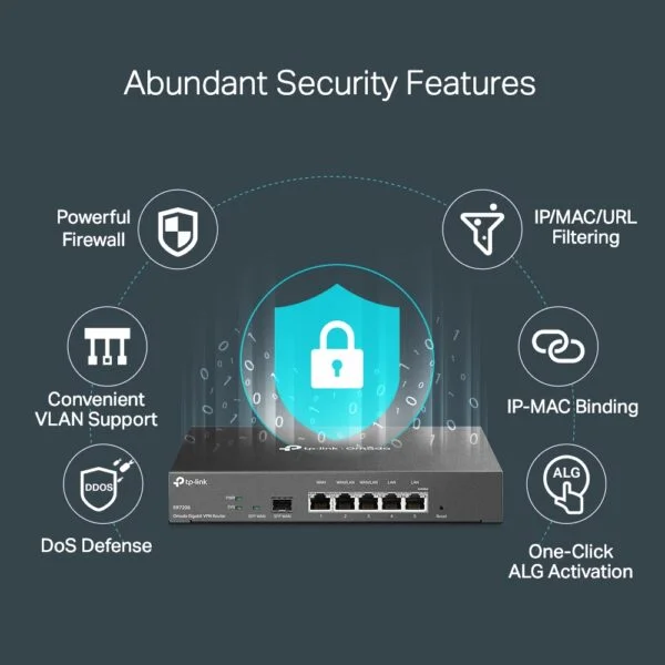 TP-Link ER7206 SafeStream Gigabit Multi-WAN VPN Router with one SFP Port 5