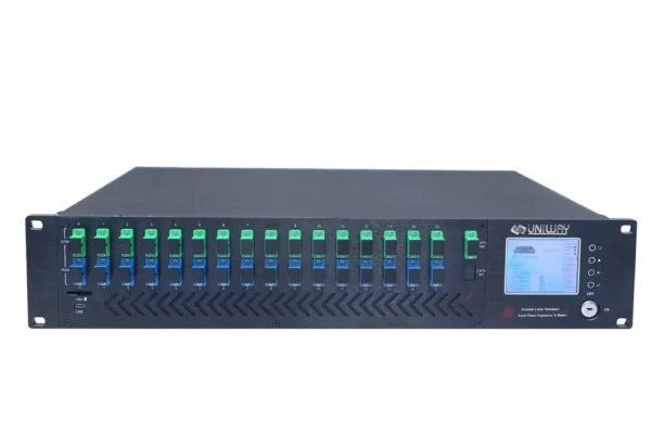 UNIWAY WDM PON EDFA -16 Port 19dBM (16*19db)