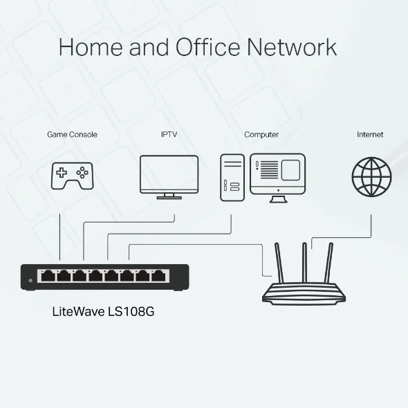 Desktop Switch TP-Link LS108G 8-Port 10/100/1000Mbps 4