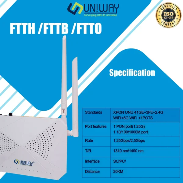 Uniway UW-315 VPW X-PON Dual Band WiFi Router – GPON/EPON Compatible | Dual Band 2.4GHz + 5GHz | TR069 Remote Management | FTTH Modem Router 4