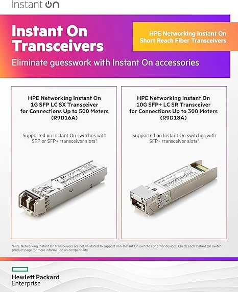 Aruba ION 1G SFP LC SX Transceiver R9D16A 2