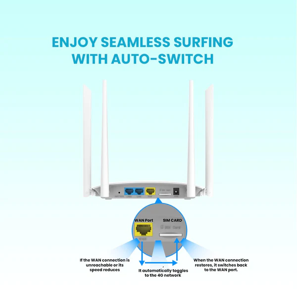 Match LB-Link BL- CPE450H 4G Router 6