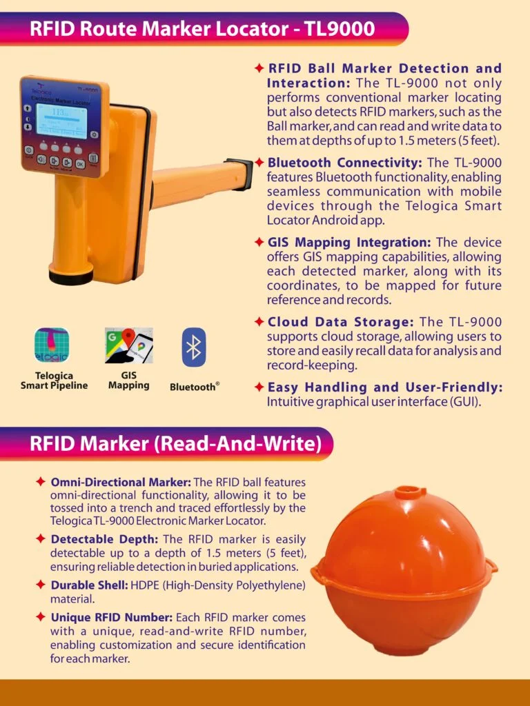 TELOGICA UNDER GROUND RFID ROUTE Marker Locator TL9000 20W 3