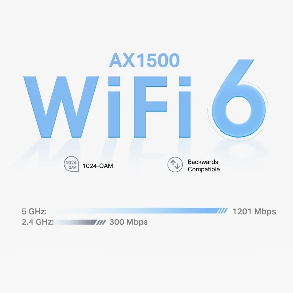Home Mesh Wi-Fi 6 TP-Link Deco X10 AX1500 pack of 3 3