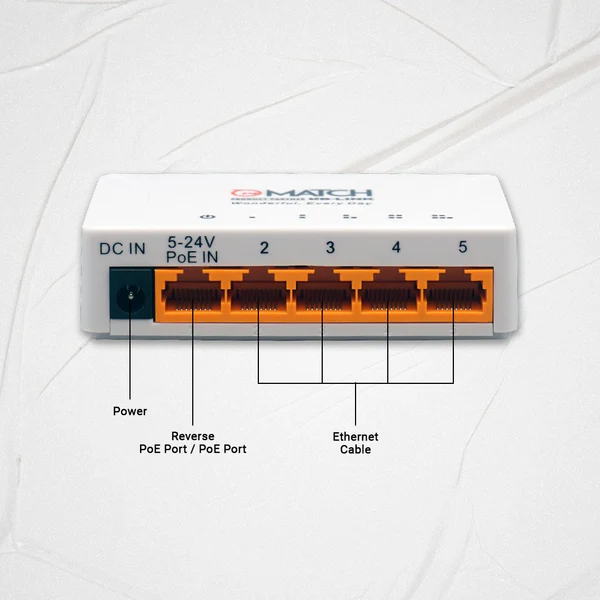 MATCH LB-LINK BL-SF501P 5 Port Ethernet Switch 3