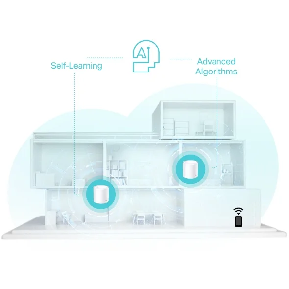 Home Mesh WiFi 6 Tp-Link Deco X50 AX3000 pack of 3 5