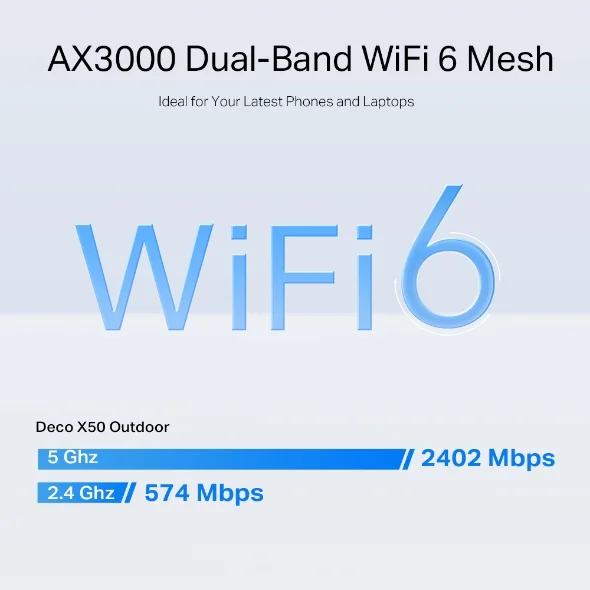 Home Mesh WiFi 6 TP-Link Deco X50-Outdoor AX3000 2