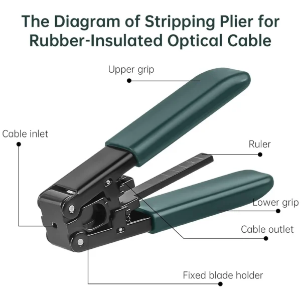 Optical Fiber Cable Stripper Stripping Tool