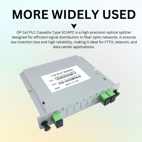 OptiLink OP-1×2 PLC CASSETTE TYPE SC/APC 2