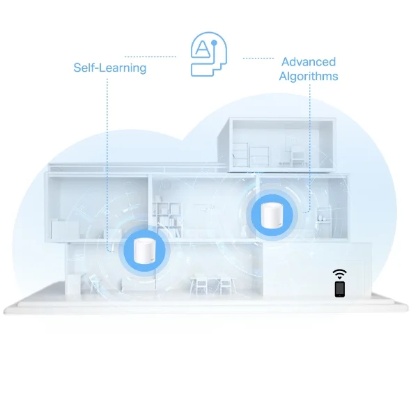Home Mesh Wi-Fi 6 TP-Link Deco X10 AX1500 pack of 3 5