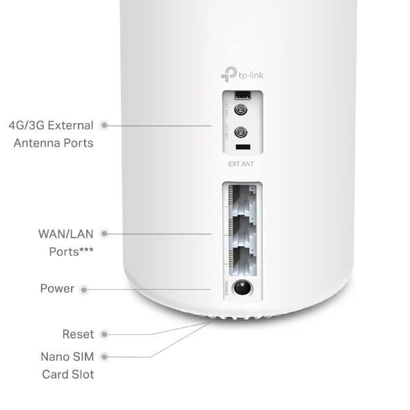 Home Mesh WiFi 6 TP-Link Deco X20-4G 4G+ AX1800 3