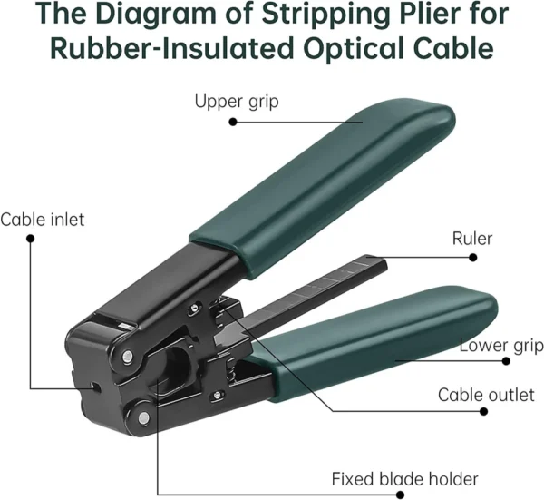 Fiber Optical Drop Cable Stripper for FTTH – 7-Inch Ergonomic Cable Cutter Tool 3