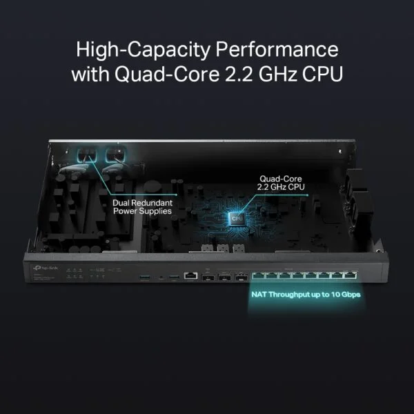 TP-Link ER8411 Omada Enterprise VPN Router with Powerful 10GE Ports 3