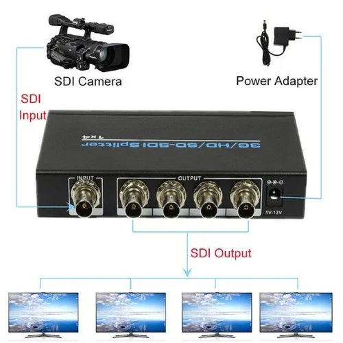 TRICOM SDI Splitter 1×4 4