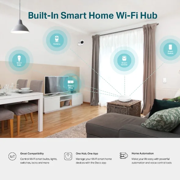 Home Mesh Wi-Fi TP-Link Deco M5 AC1300 pack of 1 3