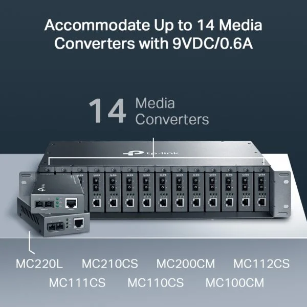 TP-Link 14-Slot Rackmount Chassis – TL-MC1400 for Fiber Media Converters 4