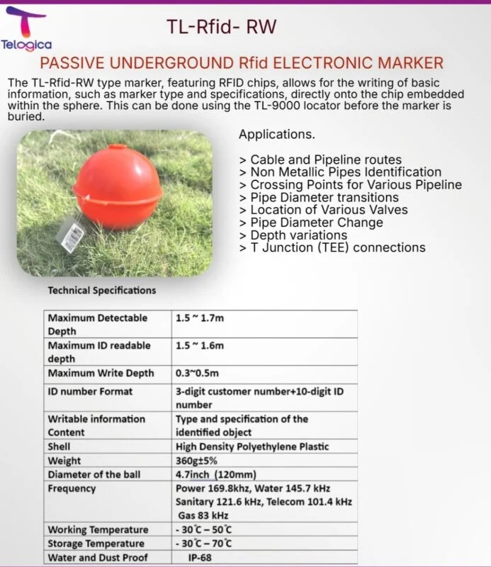 TELOGICA TL-Rfid- RW PASSIVE UNDERGROUND Rfid ELECTRONIC MARKER