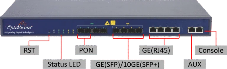 Optivision 4 PON Port Layer3 EPON OLT Unloaded ( OV-EO-04 ) 2