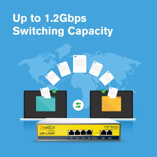 Match LB-Link BL-SF4002 4 Port PoE Switch 2