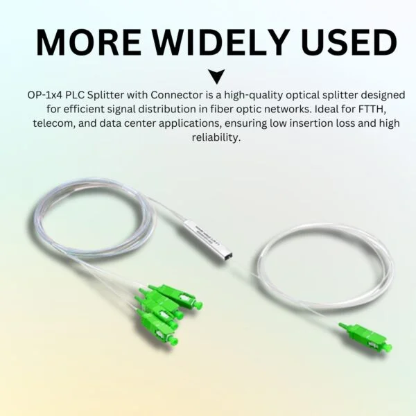 OptiLink OP-1×4 PLC SPLITTER WITH CON Connector (pack of 2) 2