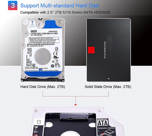 Universal 2nd HDD Caddy 9.5mm SATA for Laptop – Slim SATA III Hard Drive Adapter 2