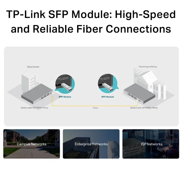 SFP TP-Link TL-SM311LS | 1000Base-LX SMF Mini GBIC 5