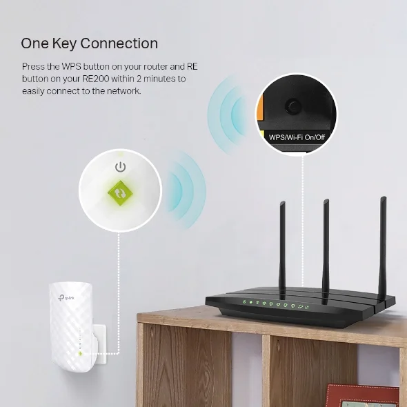 TP-Link RE200 AC750 Wi-Fi Range Extender 4