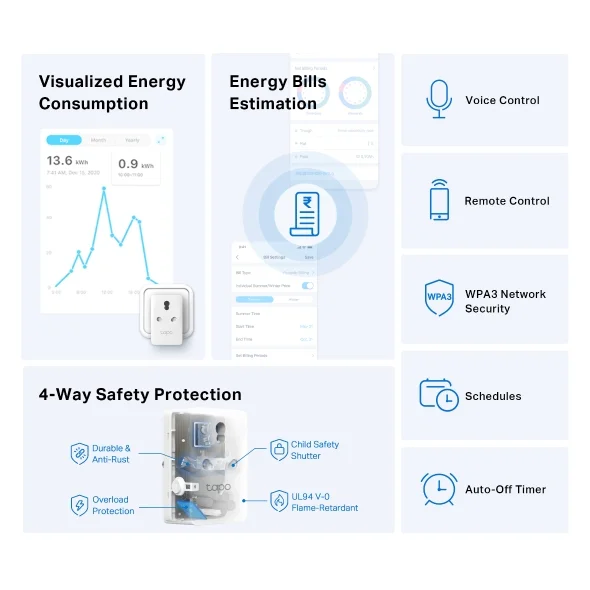 Smart Plugs Mini Smart Wi-Fi Plug, Energy Monitoring Tapo P110 2