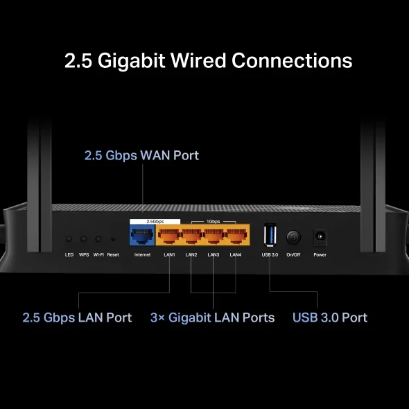 TP-Link Archer BE230 BE3600 Dual-Band Wi-Fi 7 Router 3