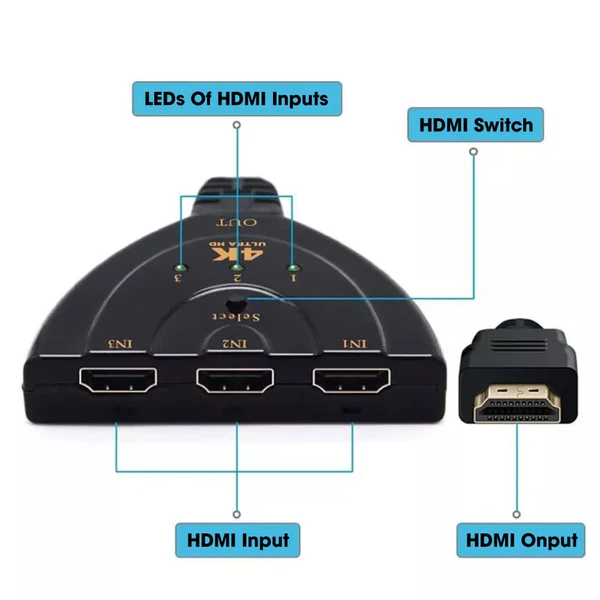 MATCH LB-LINK BL-HDM3SW4K HDMI switch 3 PORT 4K 2