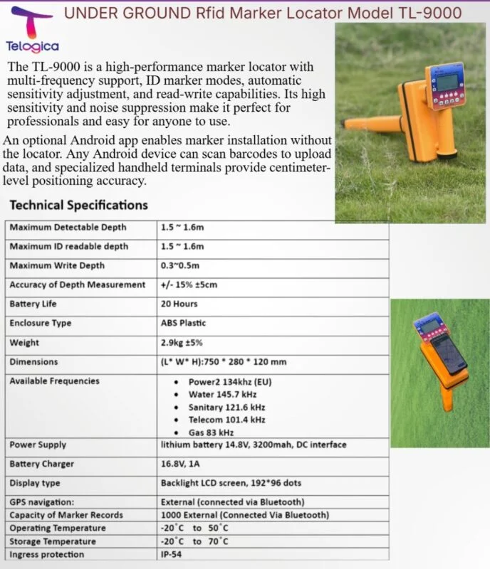 TELOGICA UNDER GROUND RFID ROUTE Marker Locator TL9000 20W 4