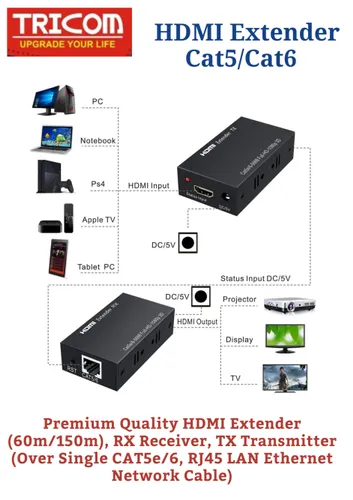 TRICOM Hdmi Extender 60 M 2