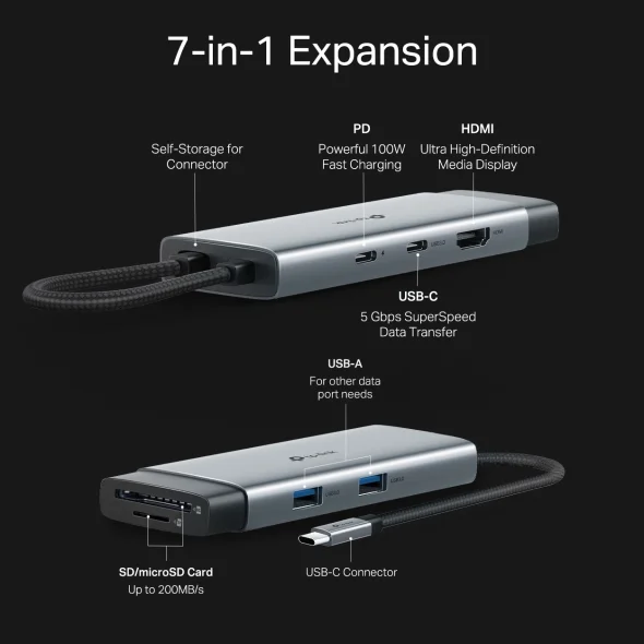 USB Type-C TP-Link UH9120C New USB Type-C 9 in 1 Hub 3