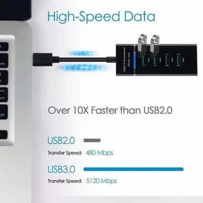 High-Speed USB 3.0 Hub – 4 Port Expansion, 5Gbps Data Transfer, Compact Design, Black 4